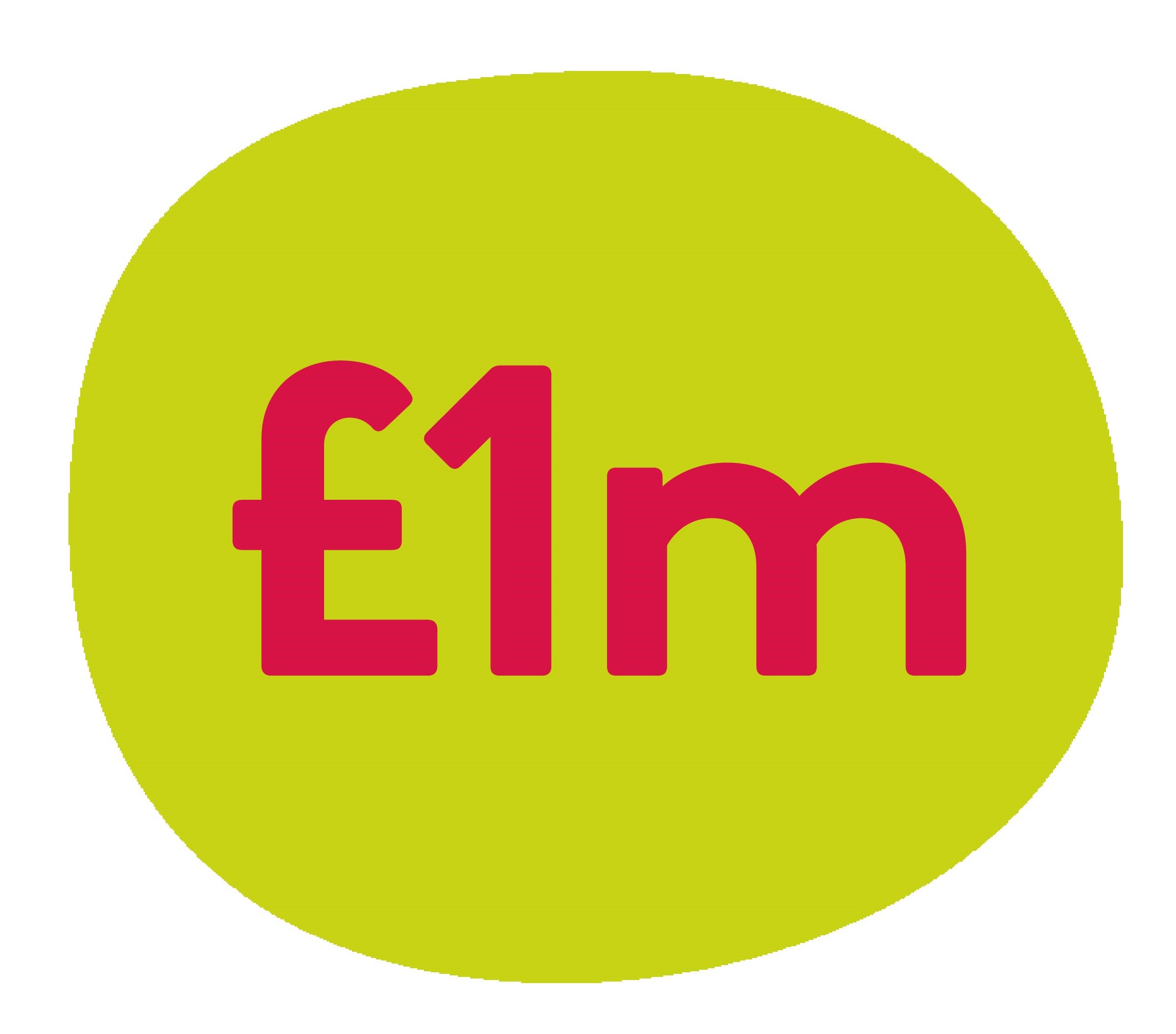 Grants from KCF Coronavirus Emergency Fund Passes £1m